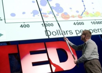Best TED Talks On Why “Data Is Beautiful”