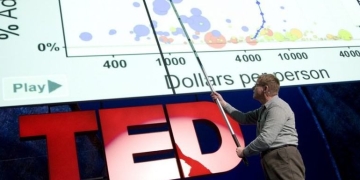Best TED Talks On Why “Data Is Beautiful”