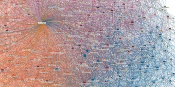 Here is a New Resource for Your Organization and it’s called Big Data!