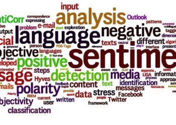 Opinion Mining – Extraction of opinions from free text