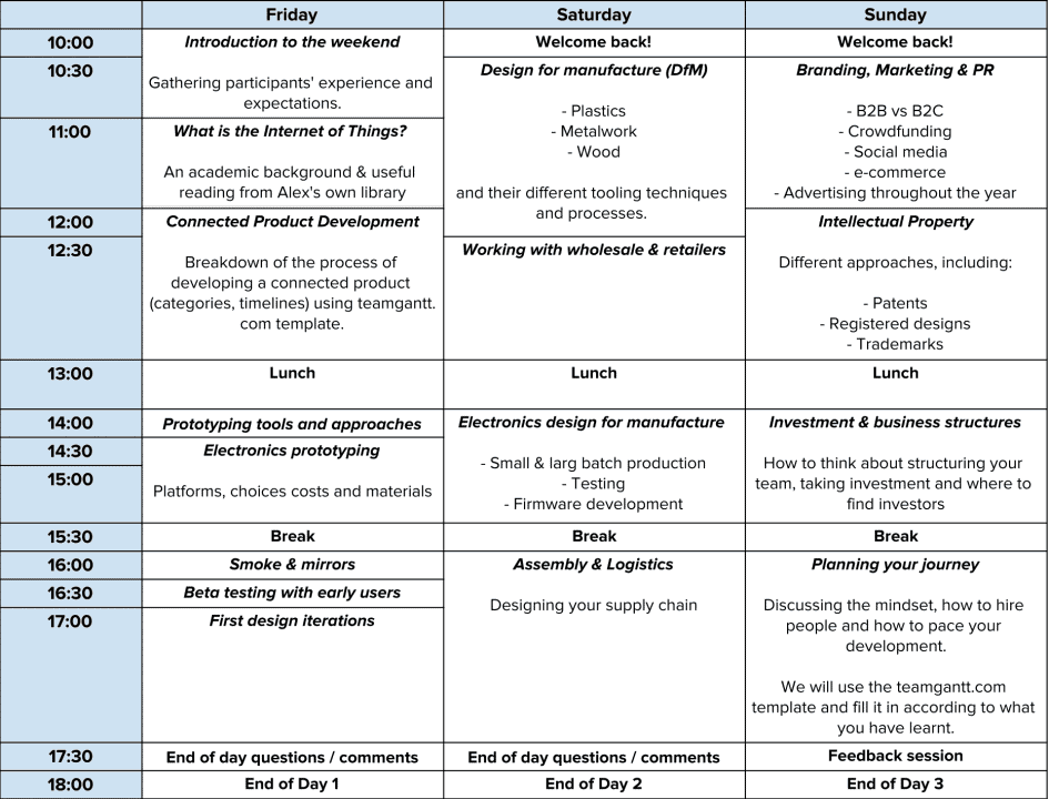 proximascheduleiotworkshop