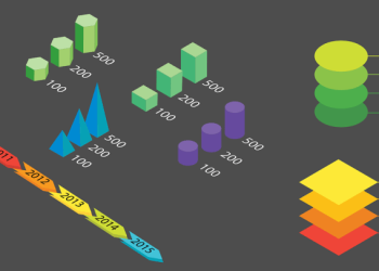 The Next Tech Wave: Why Businesses Use Data Science Platforms