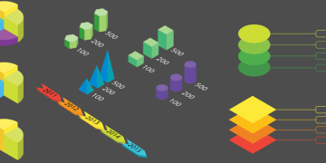The Next Tech Wave: Why Businesses Use Data Science Platforms