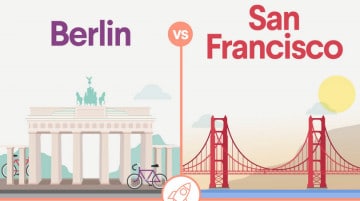 Berlin Vs San Francisco: Why Berlin’s Silicon Allee Is Europe’s New Silicon Valley