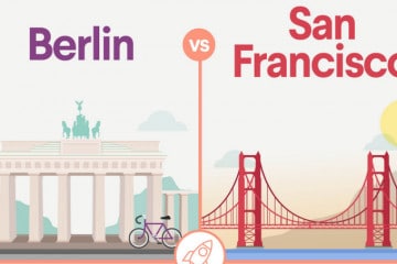 Berlin Vs San Francisco: Why Berlin’s Silicon Allee Is Europe’s New Silicon Valley