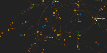 Four Strategic Differentiators of an Enterprise Knowledge Graph