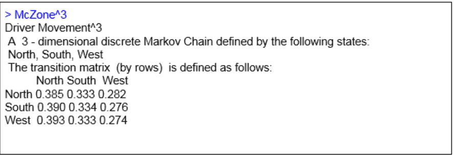 An Introduction To Markov Chains Using R