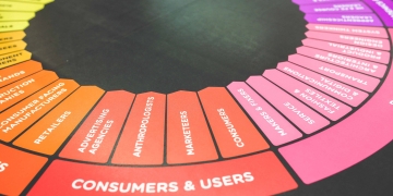 How GDPR can affect your company brand