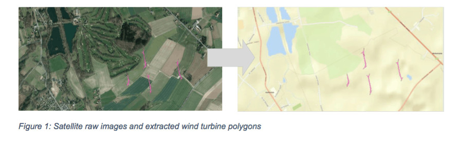 How Deep Learning can solve the problem of global climate change