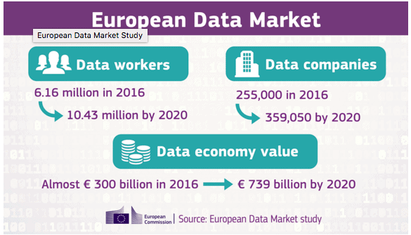 Working in Europe: Which countries have the most job vacancies