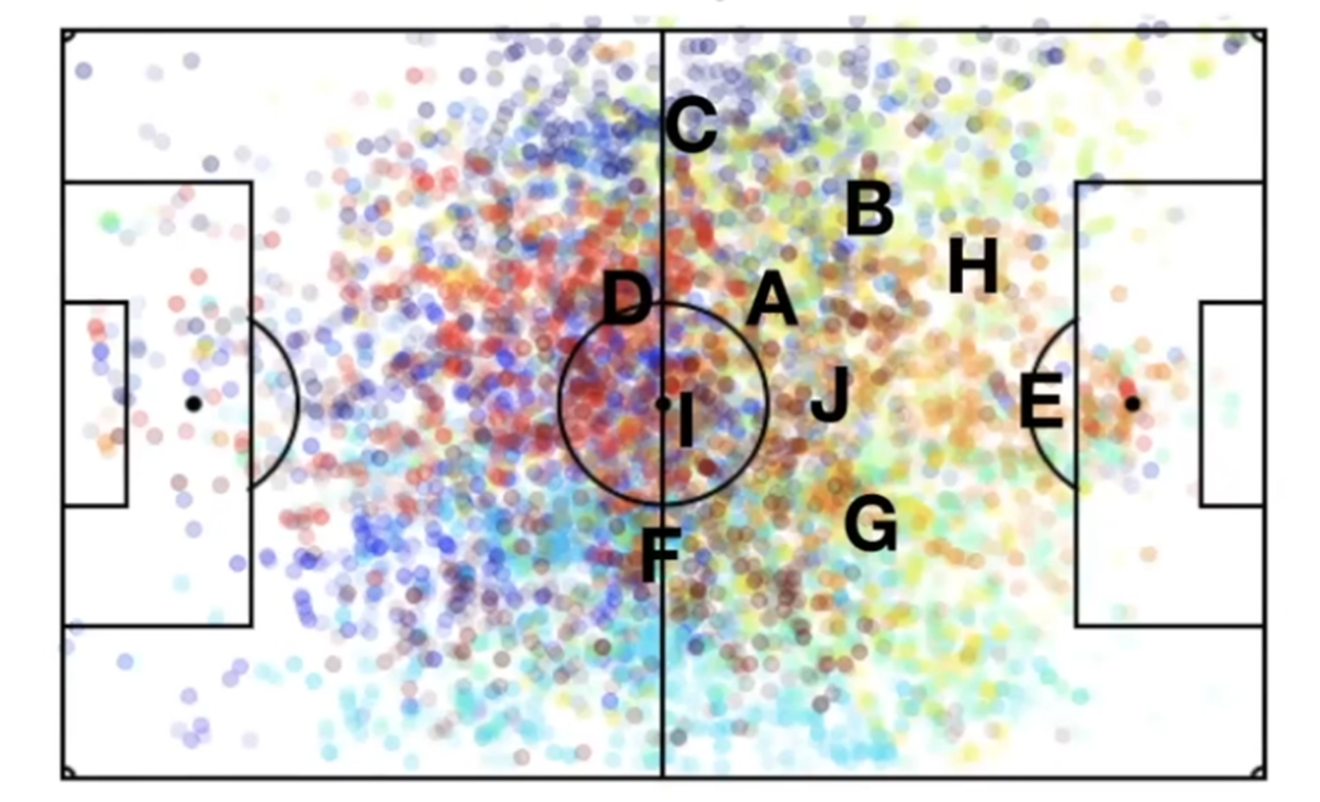 Sports Data - Sports AI, Technology, Data Feeds