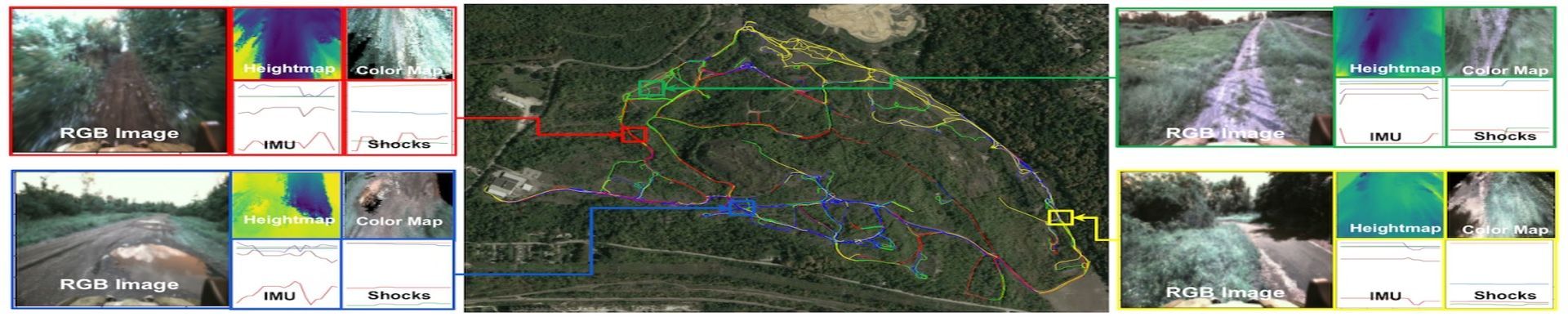 Roboticists pushed the limits of an all-terrain vehicle equipped with sensors to gather data for future self-driving ATVs.