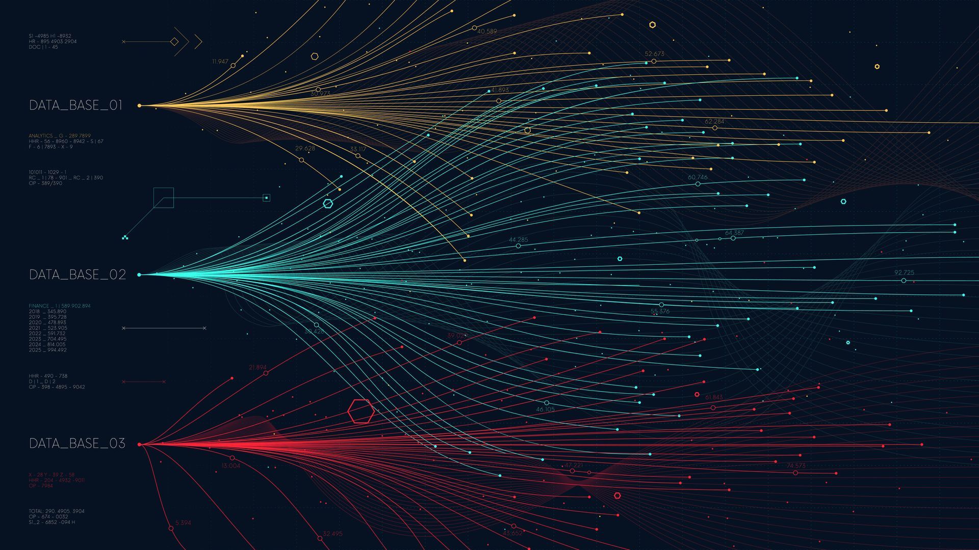 The history of data processing technology