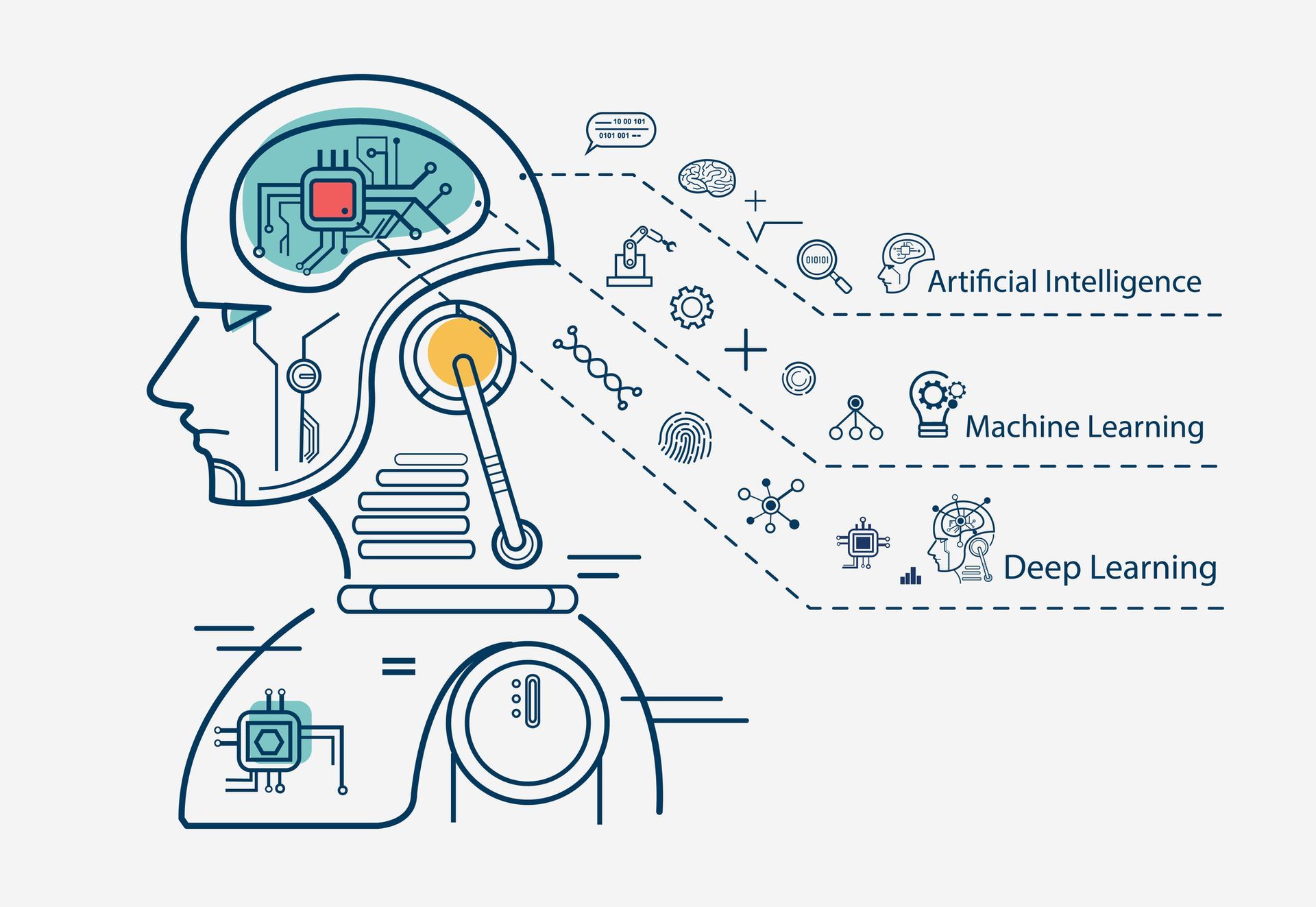 Machine best sale learning 101