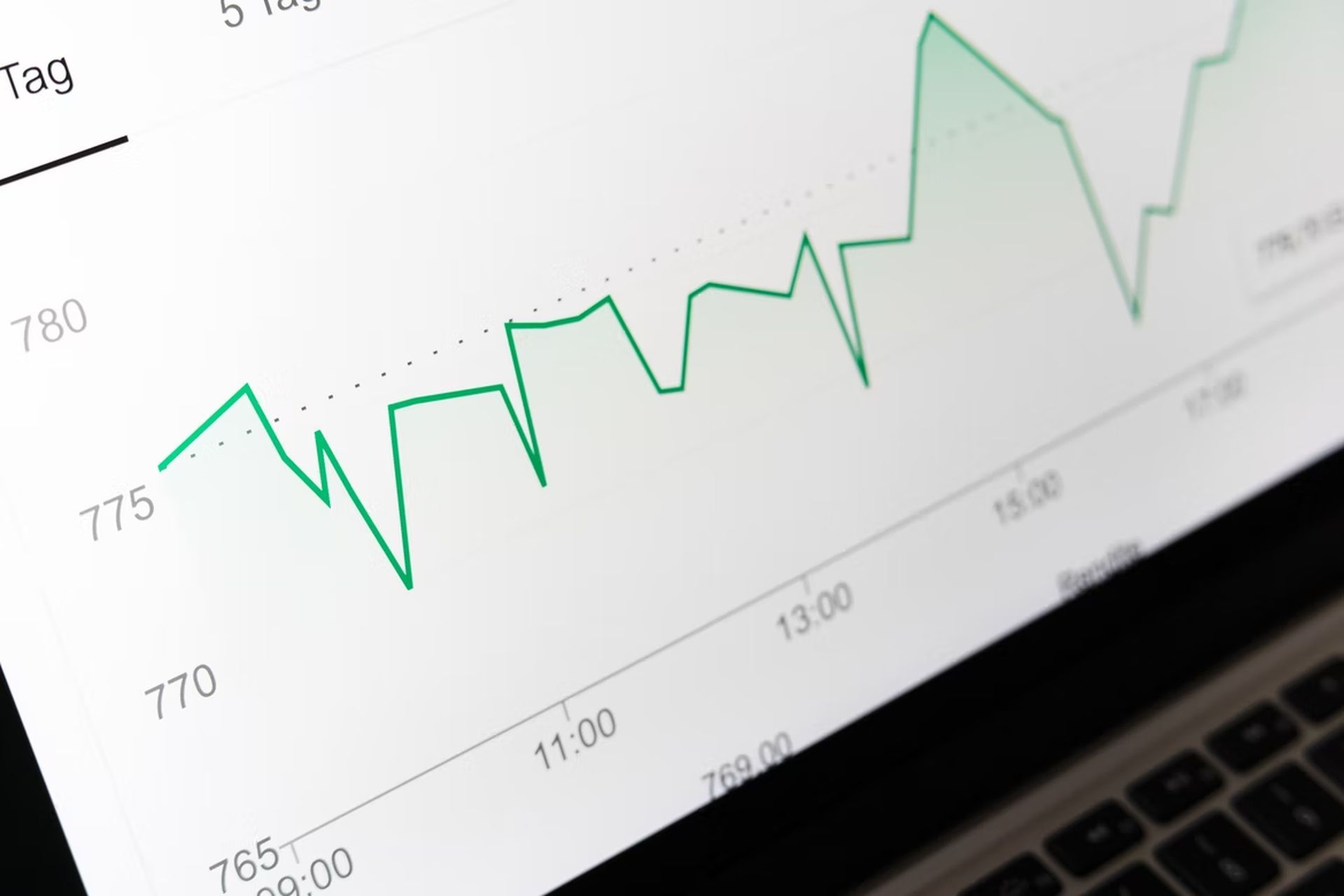 Data science is crucial for the marketing sector and Konnecto is using different instruments to analyze consumer behavior