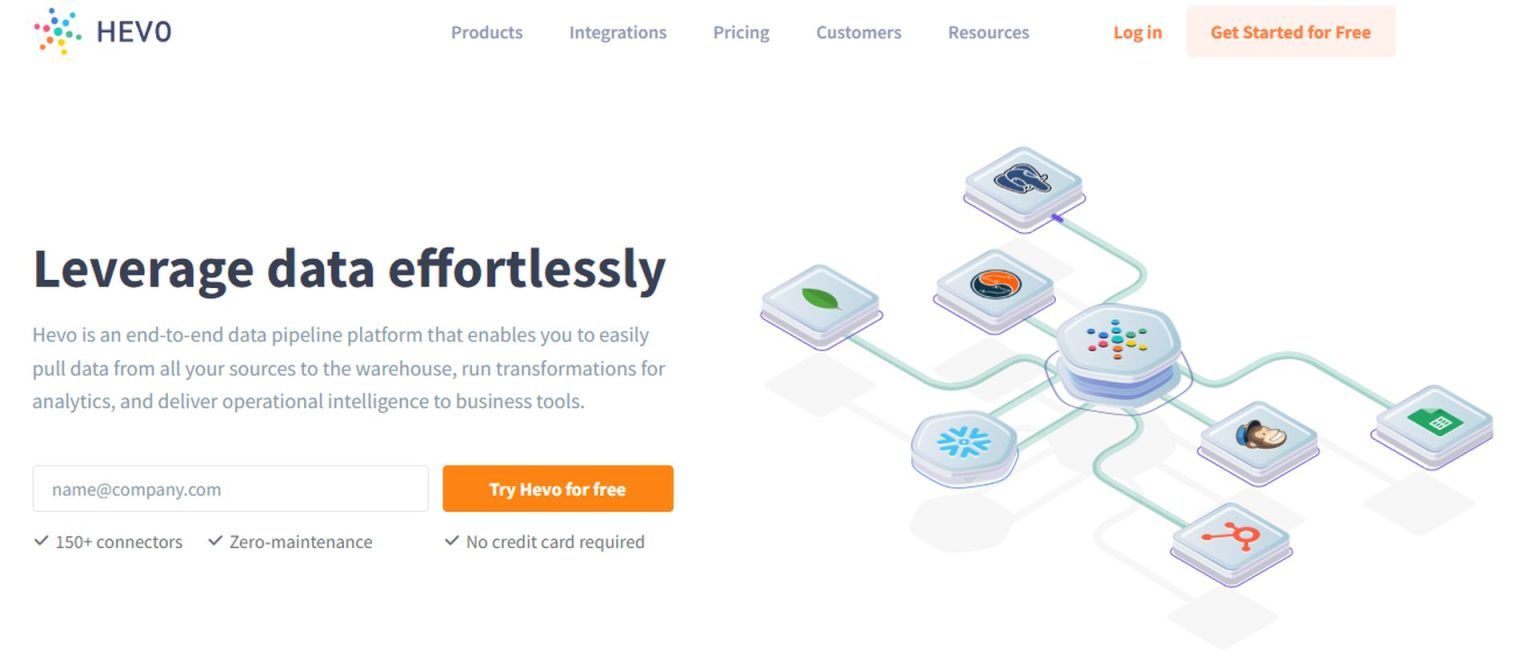 What Is Data Replication Meaning, Types, Strategies, Advantages And