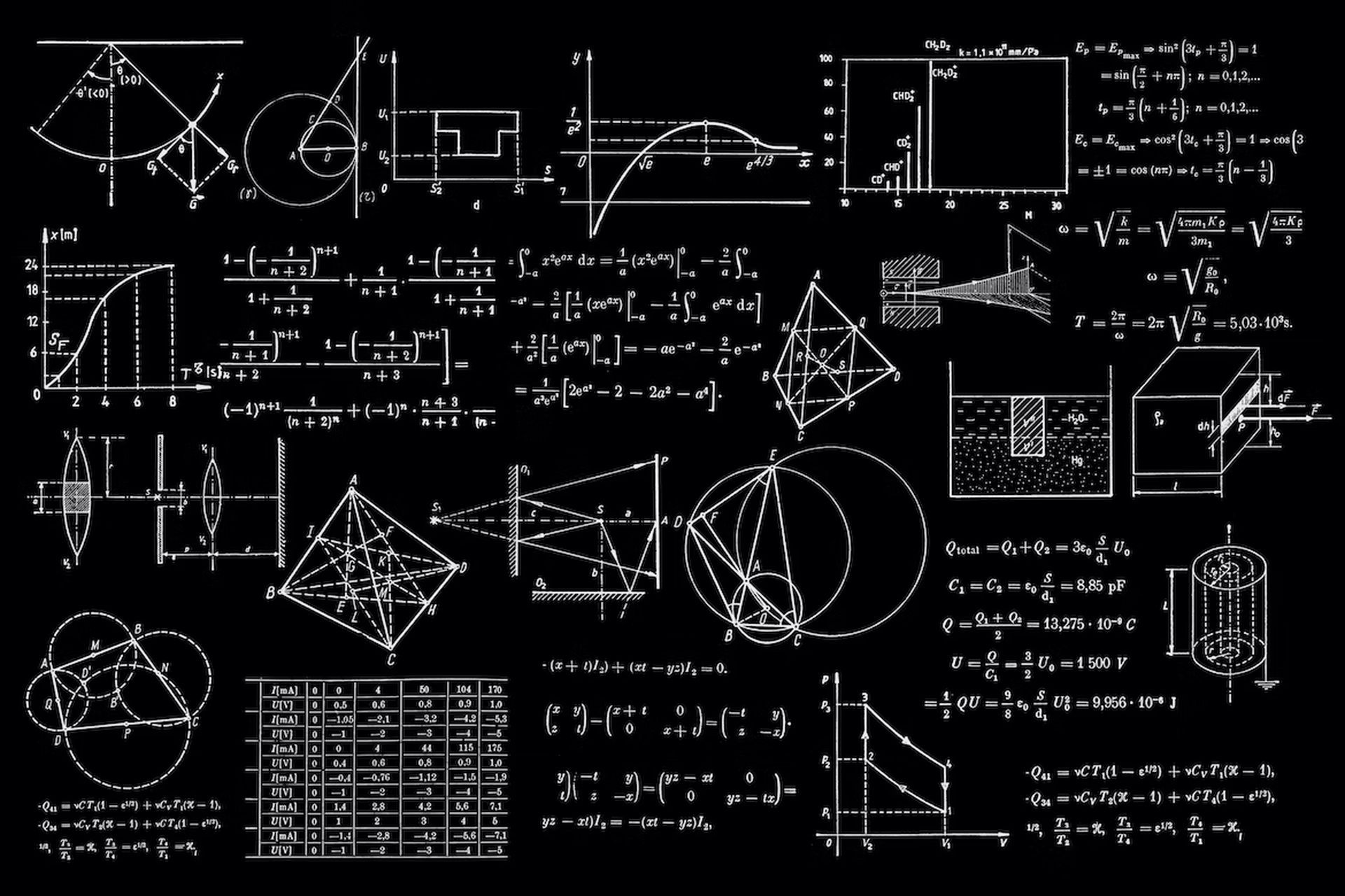 Inteligencia artificial en la ciencia: ejemplos, biología, física y química