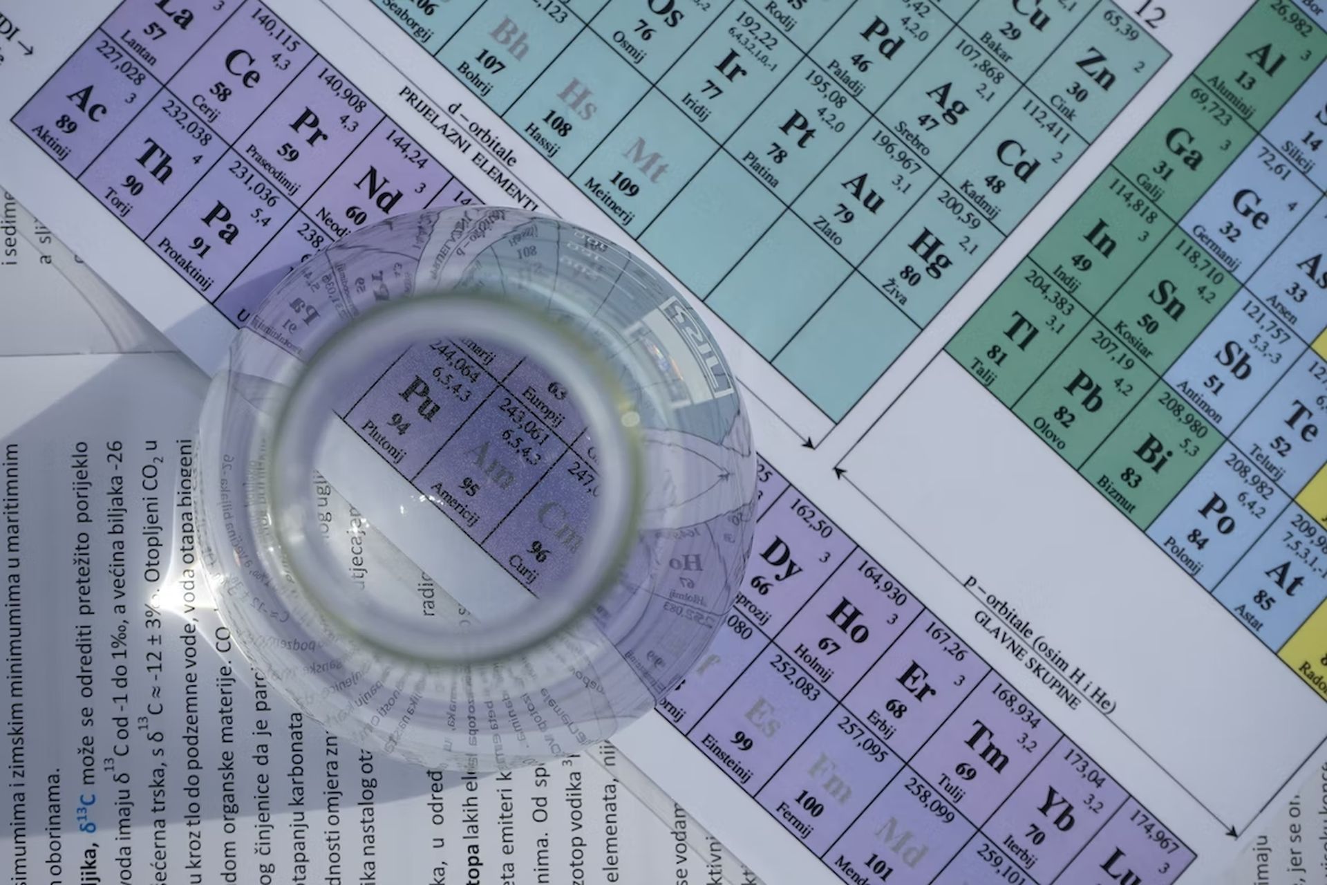 Inteligencia artificial en la ciencia: ejemplos, biología, física y química