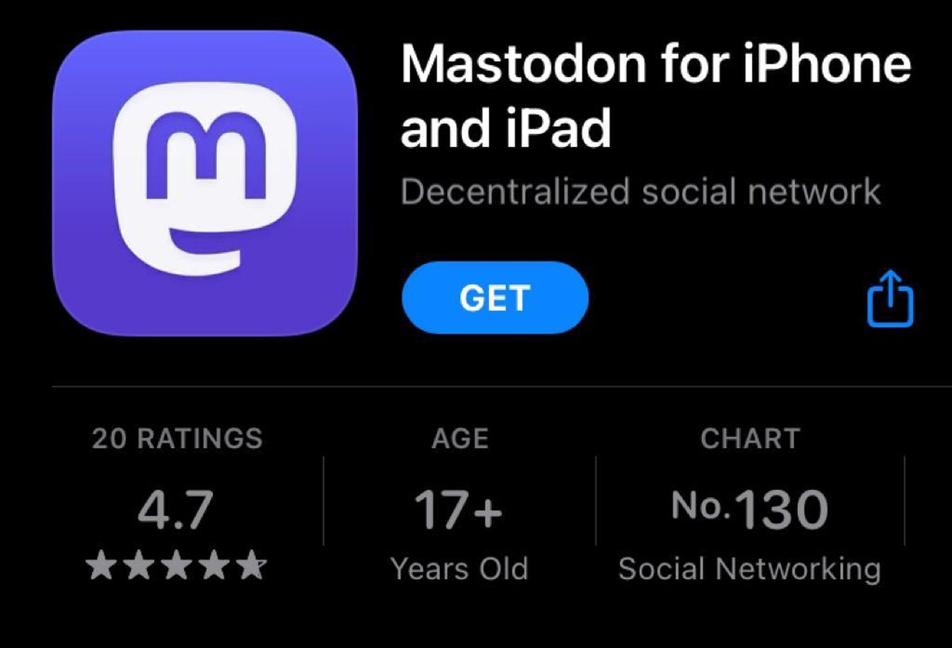 Mastodon Vs Twitter: todo lo que necesitas saber