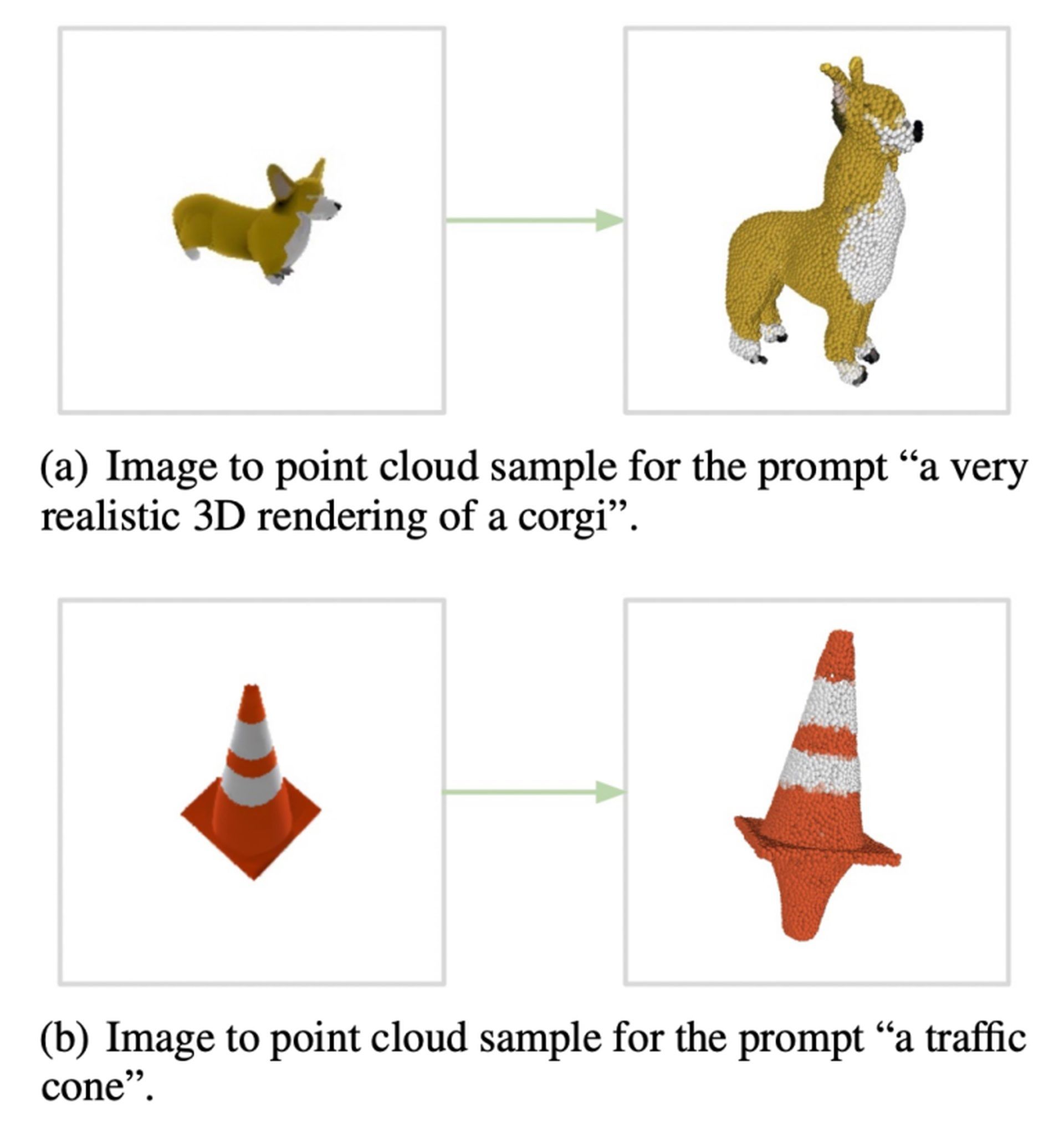 Revolutionary OpenAI Point-E technology allows 3D modeling in minutes