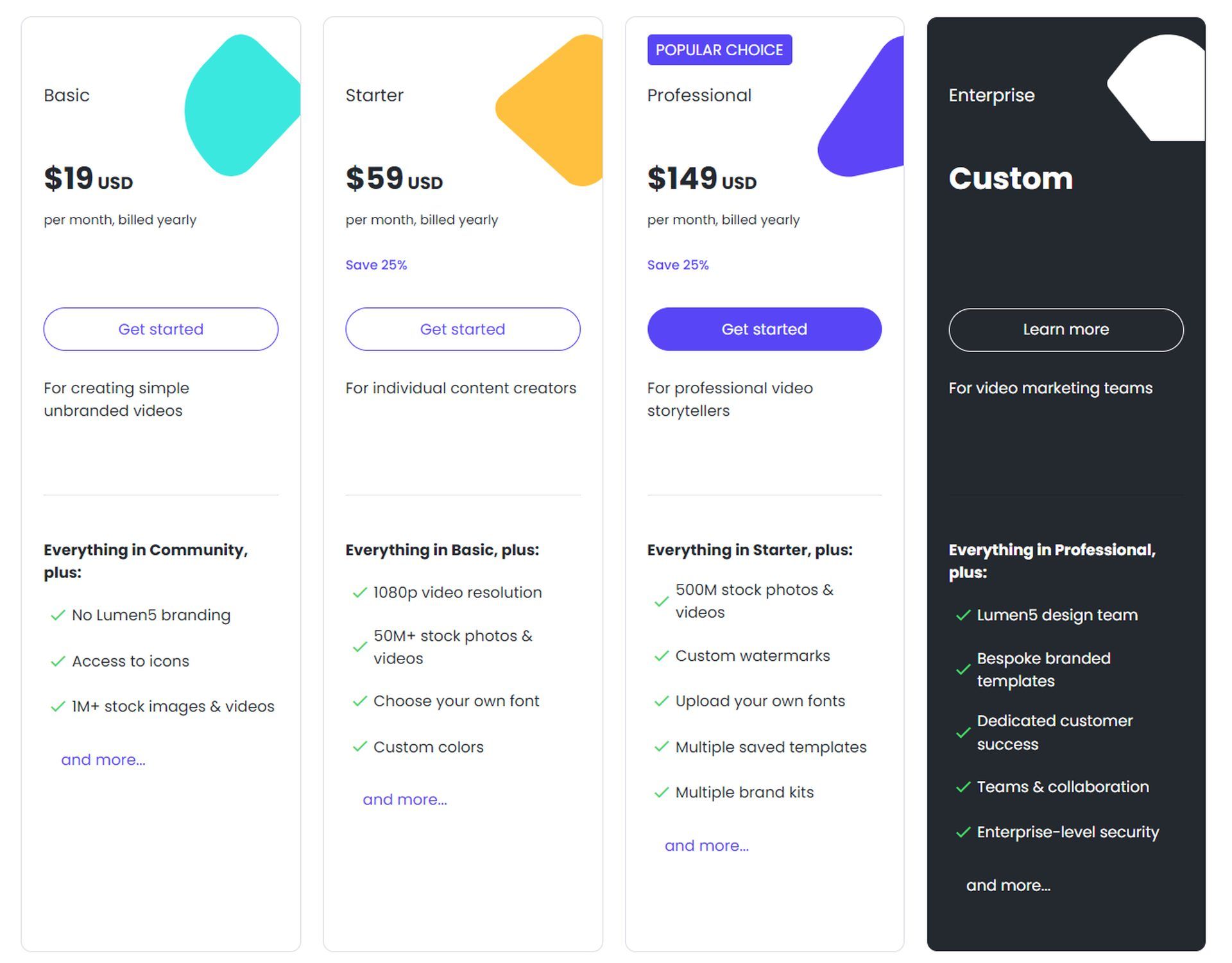 Are you looking for the best AI video generators? We explained the most popular in 2023, like Synthesia, Kaiber, Runway, and more. Keep reading!