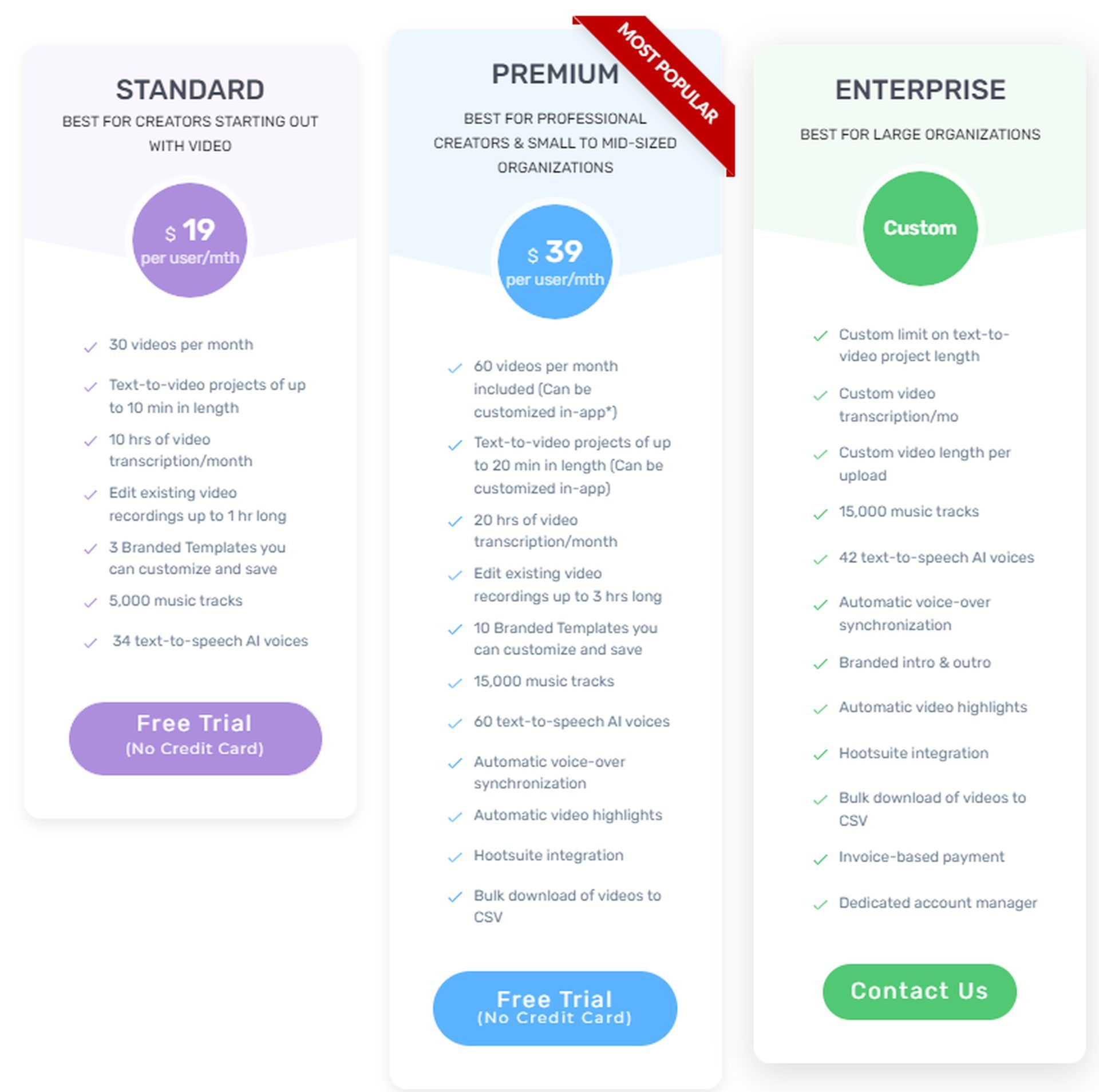 Are you looking for the best AI video generators? We explained the most popular in 2023, like Synthesia, Kaiber, Runway, and more. Keep reading!