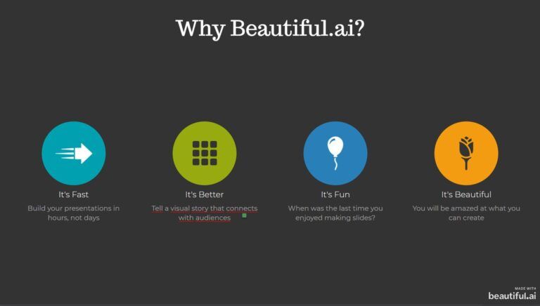 What Is Beautiful ai And How To Use It Dataconomy