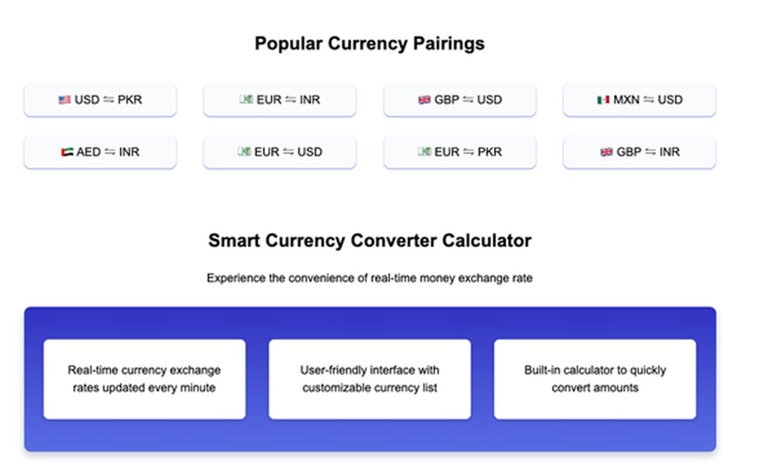 A Reliable And Efficient Online Currency Converter ...