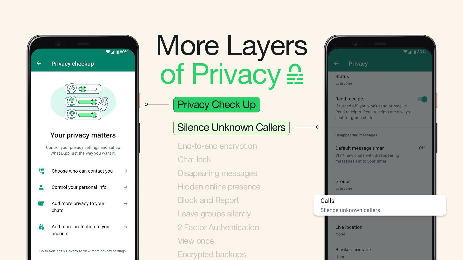 Comment utiliser la fonction de silence des appelants inconnus de WhatsApp