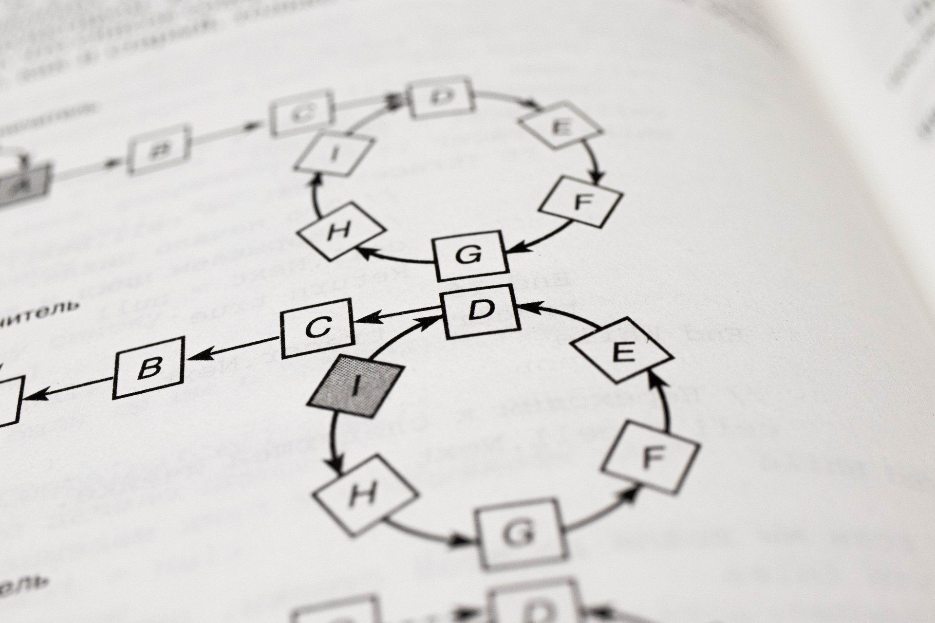 regression in machine learning