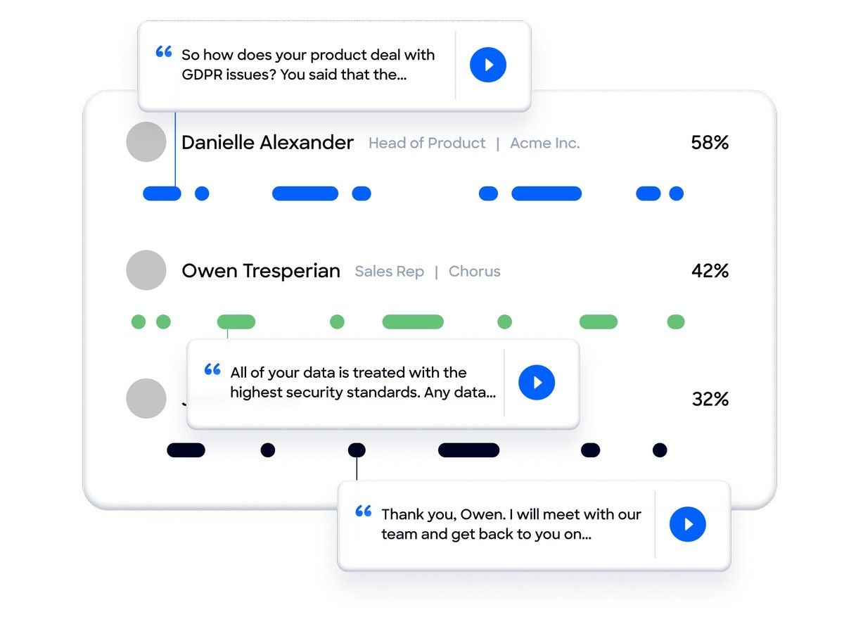 Best database for machine learning hot sale and ai