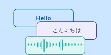 Meta SeamlessM4T: Breaking language barriers with AI magic