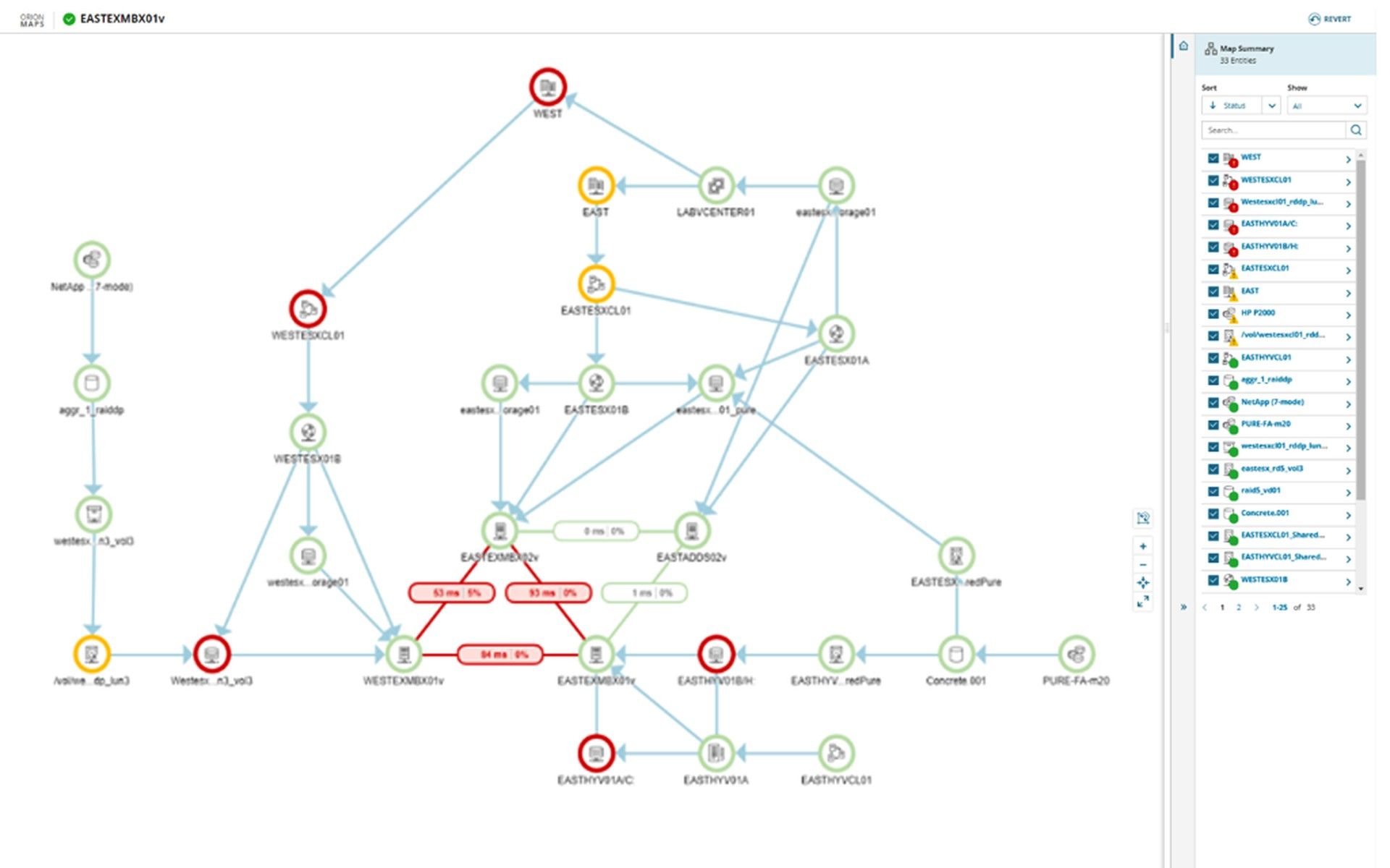 network traffic analysis