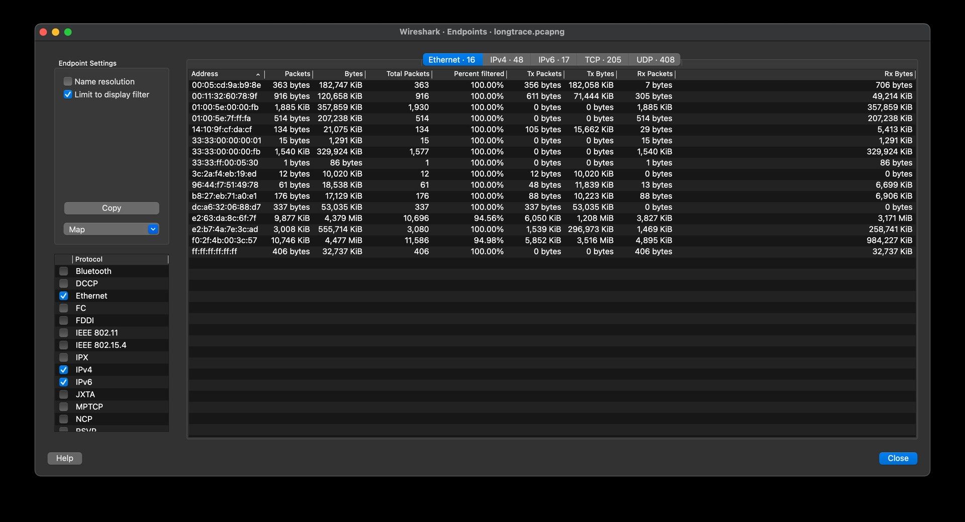 network traffic analysis