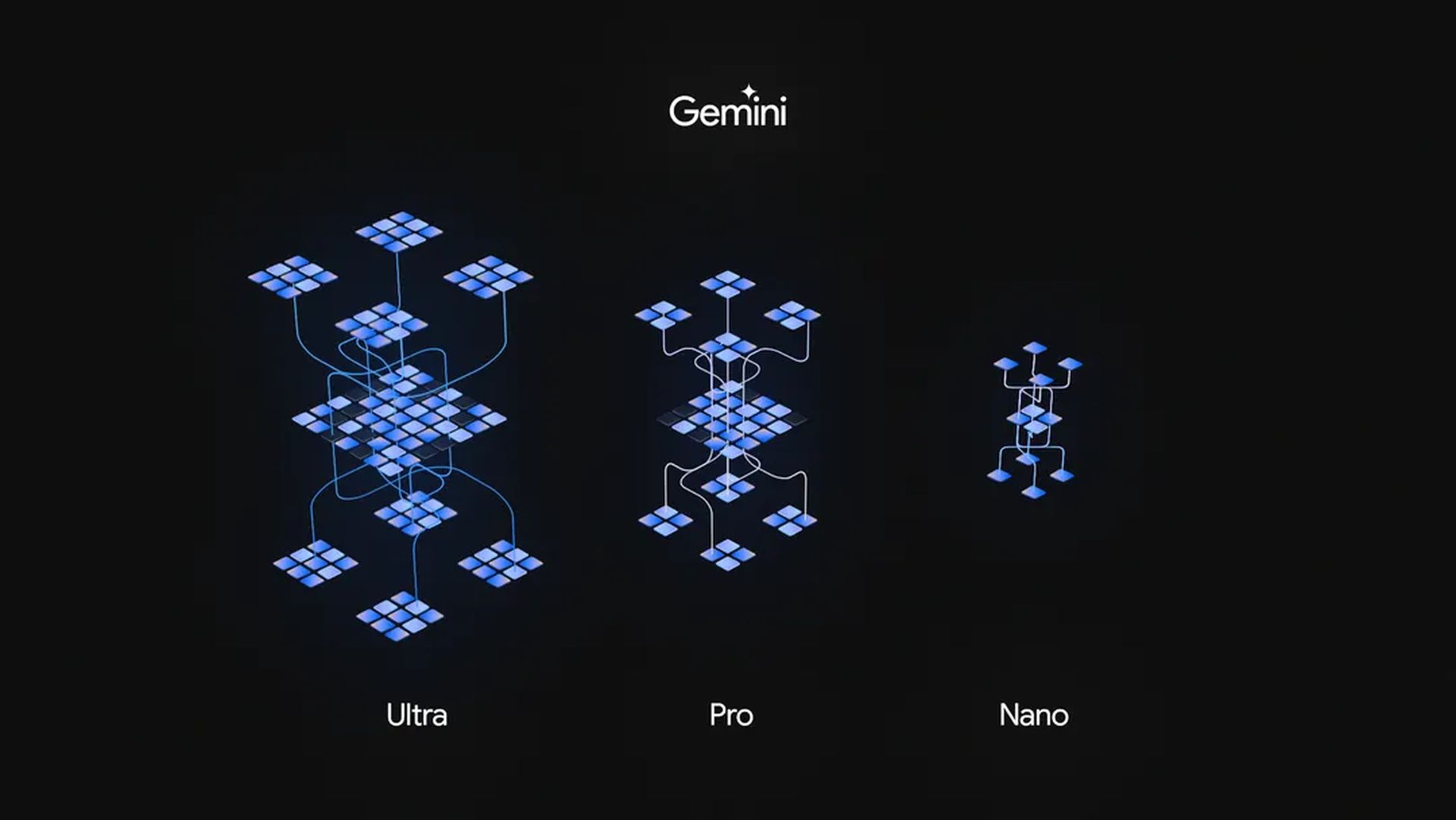 Погрузитесь в будущее с Google Gemini AI: изучите его универсальность, эффективность и преобразующее влияние на ландшафт искусственного интеллекта Google.