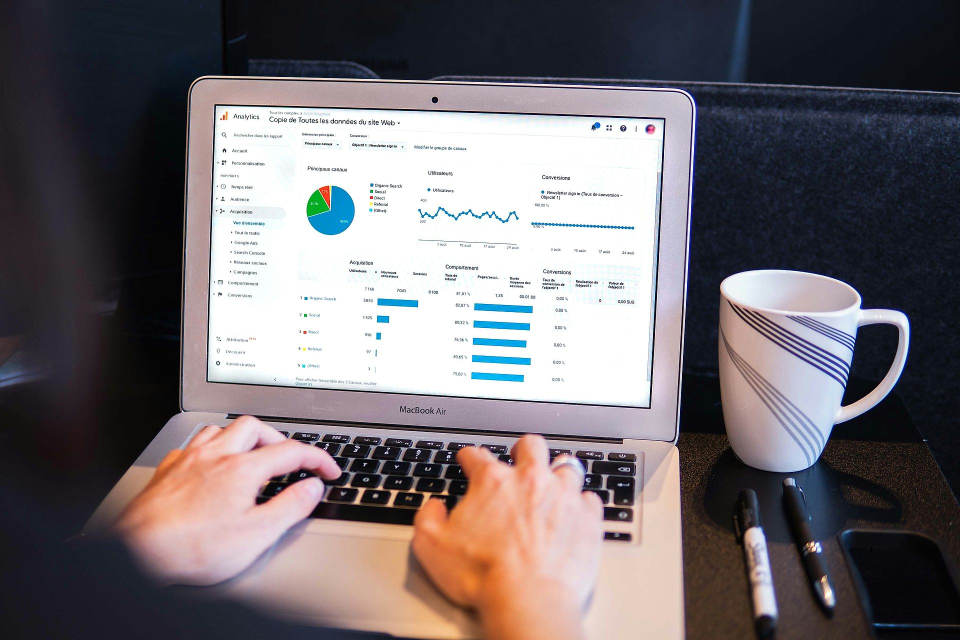 Analisi dei dati ed esperienza web: estrazione di insight per un processo decisionale informato