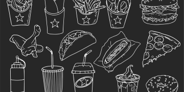 What is the reason behind fast food restaurants surge pricing policy?