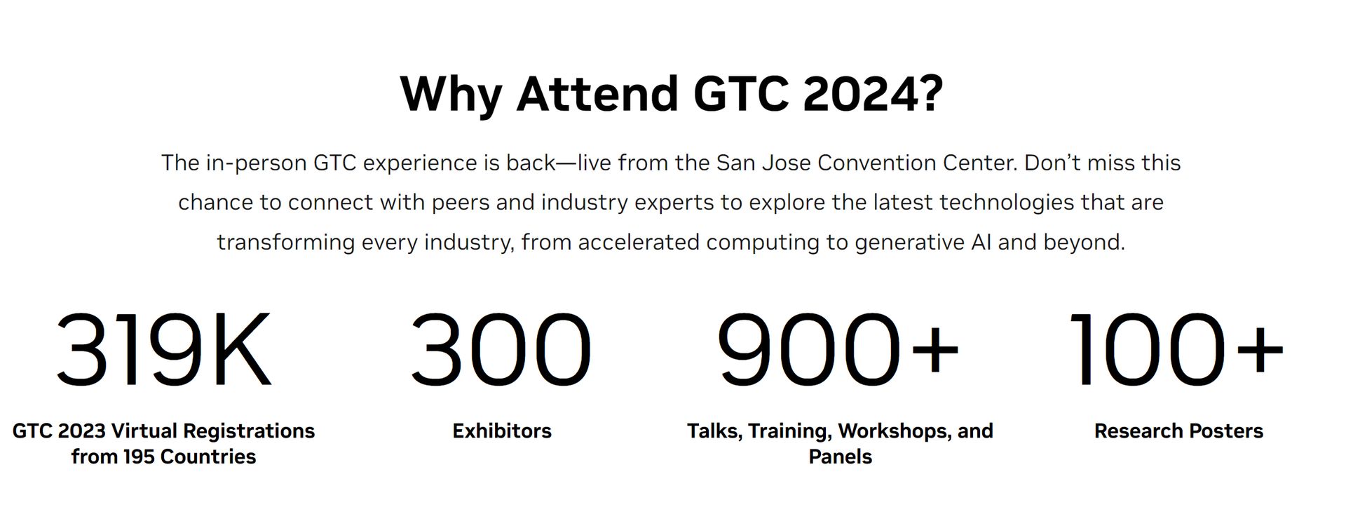 GTC 2024 What To Expect From Nvidia's AI Conference Dataconomy
