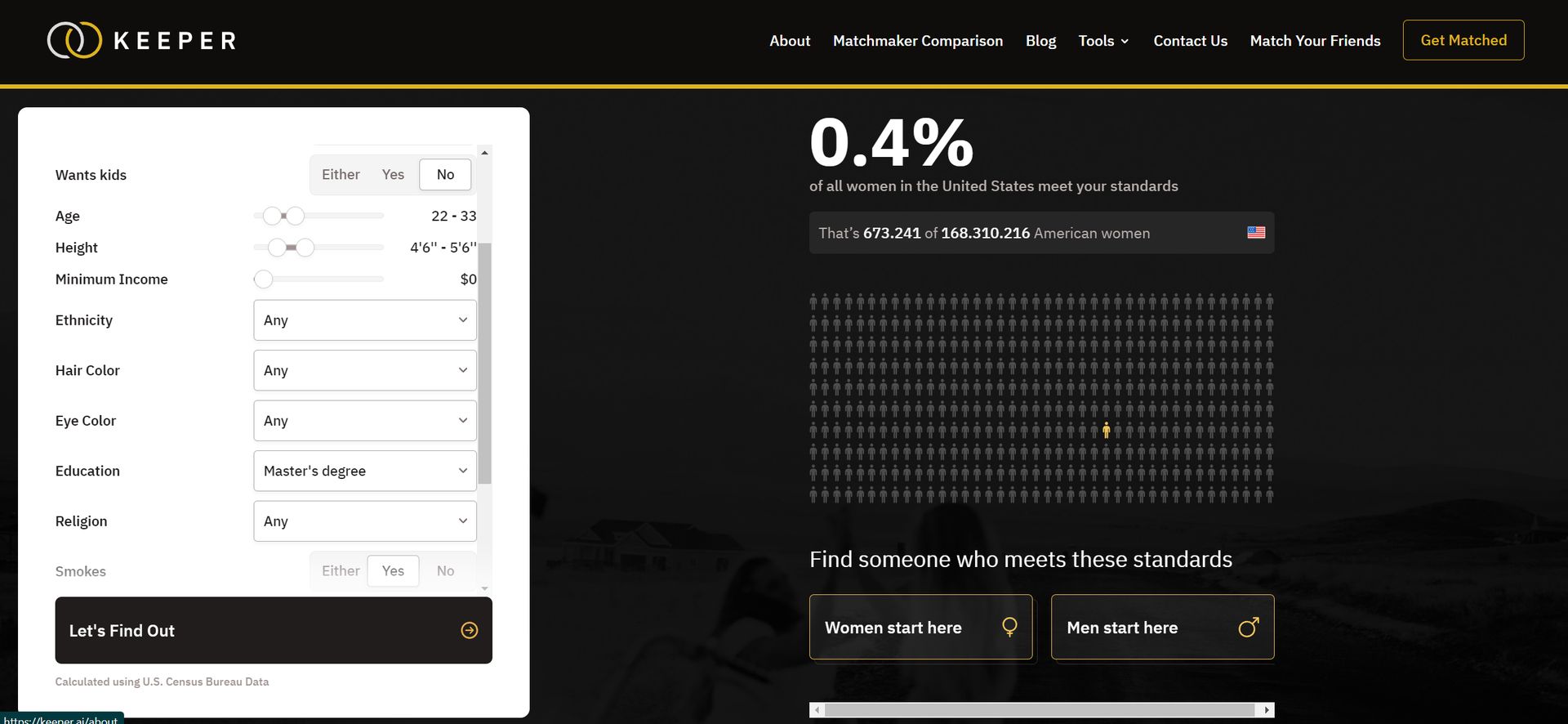 Keeper AI offers a refreshing approach to finding genuine connections with tools like "How high are your standards quiz." Explore now!