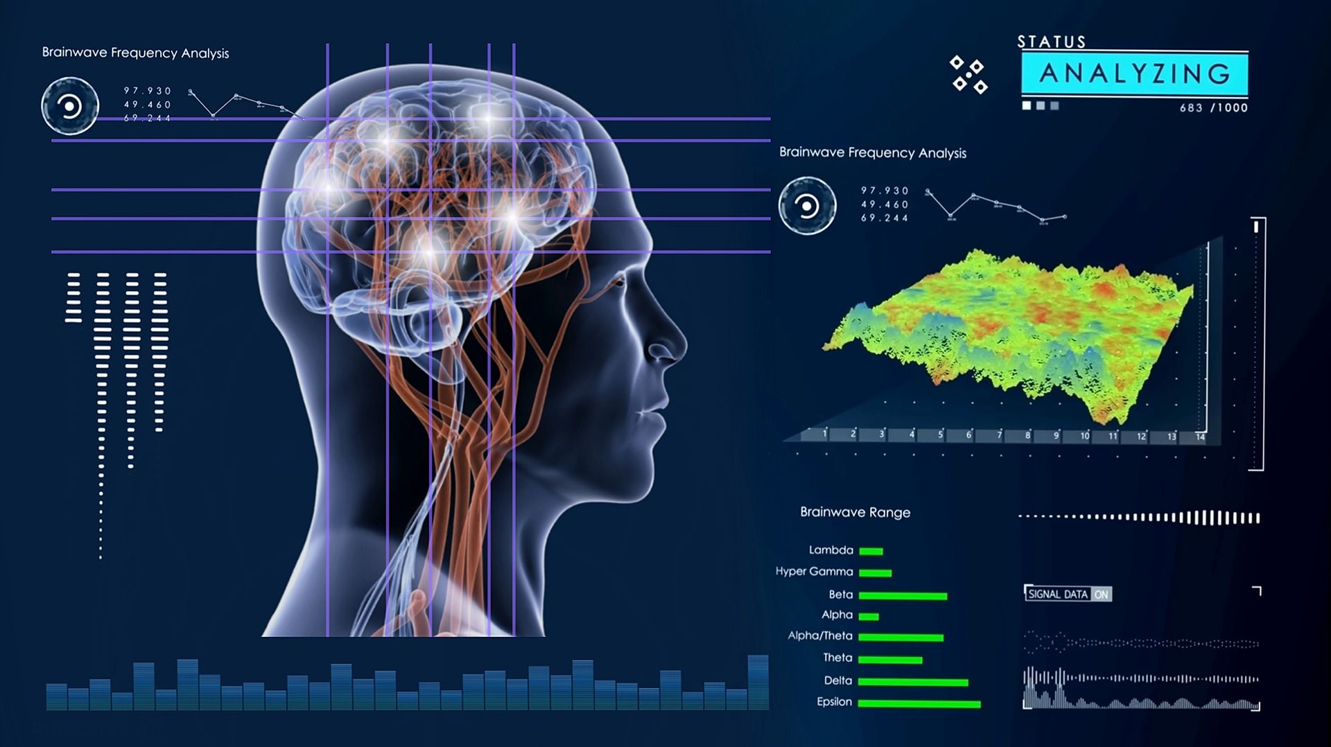 Applying machine learning to improve video translation accuracy