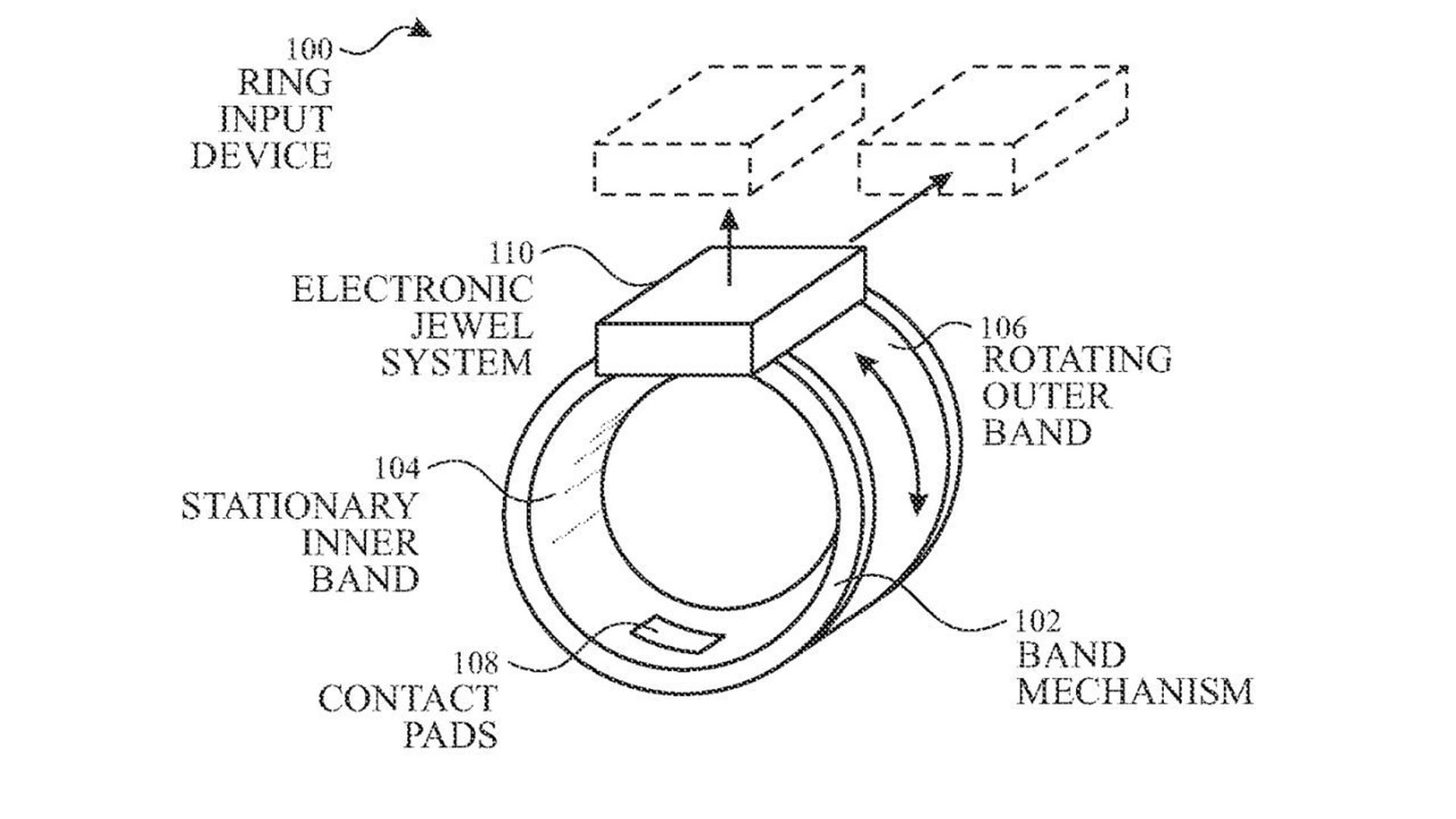 iPhone users demand Apple Ring following Galaxy Ring release