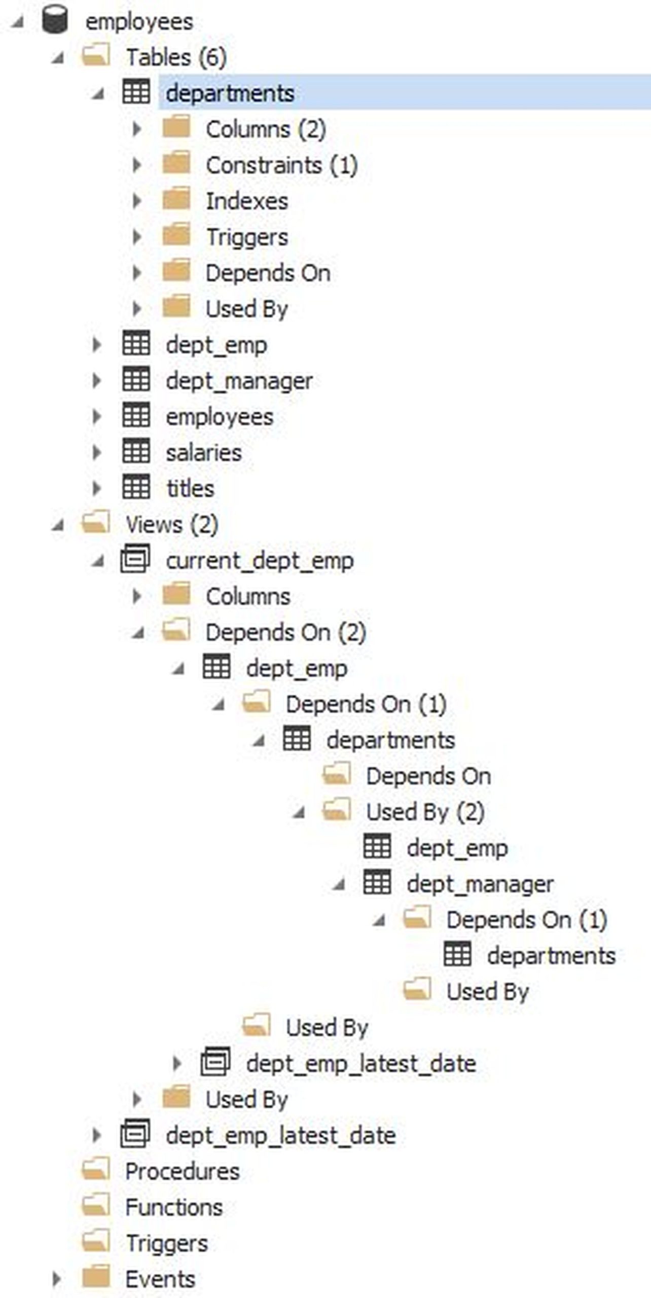 Comprehensive review of dbForge Studio for MySQL