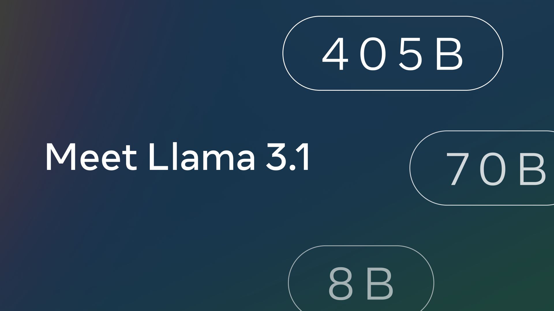 Meta Llama 3.1 405b is outperforming private models with open access