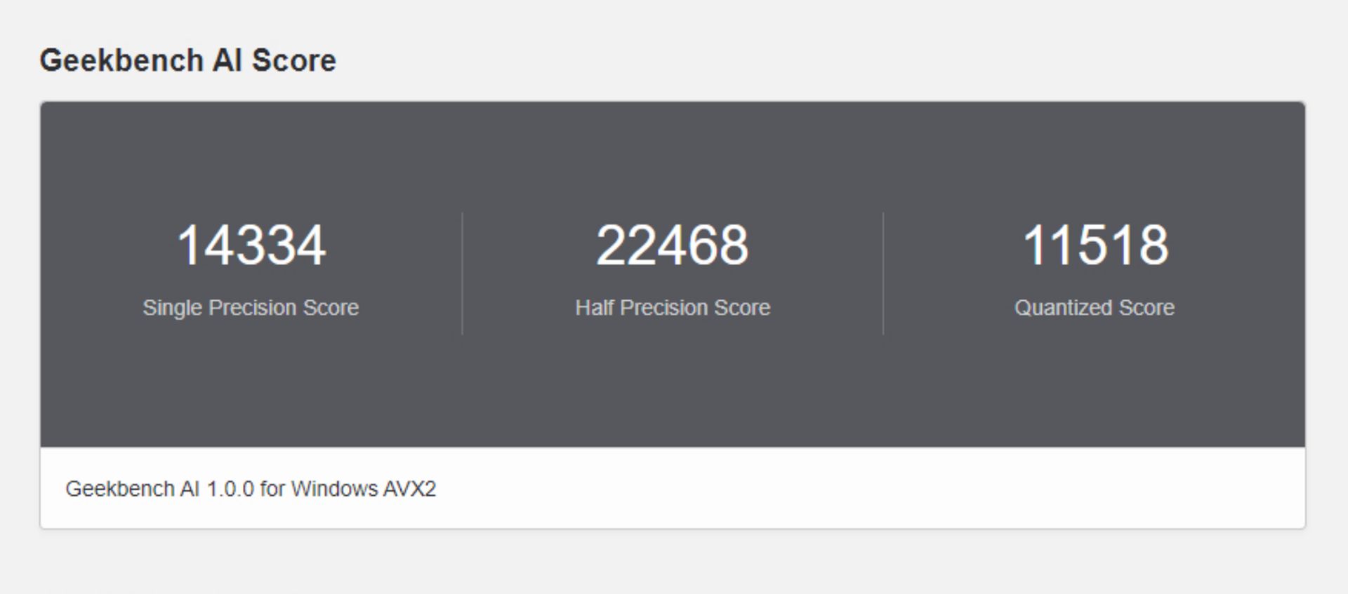 Geekbench AI 1.0