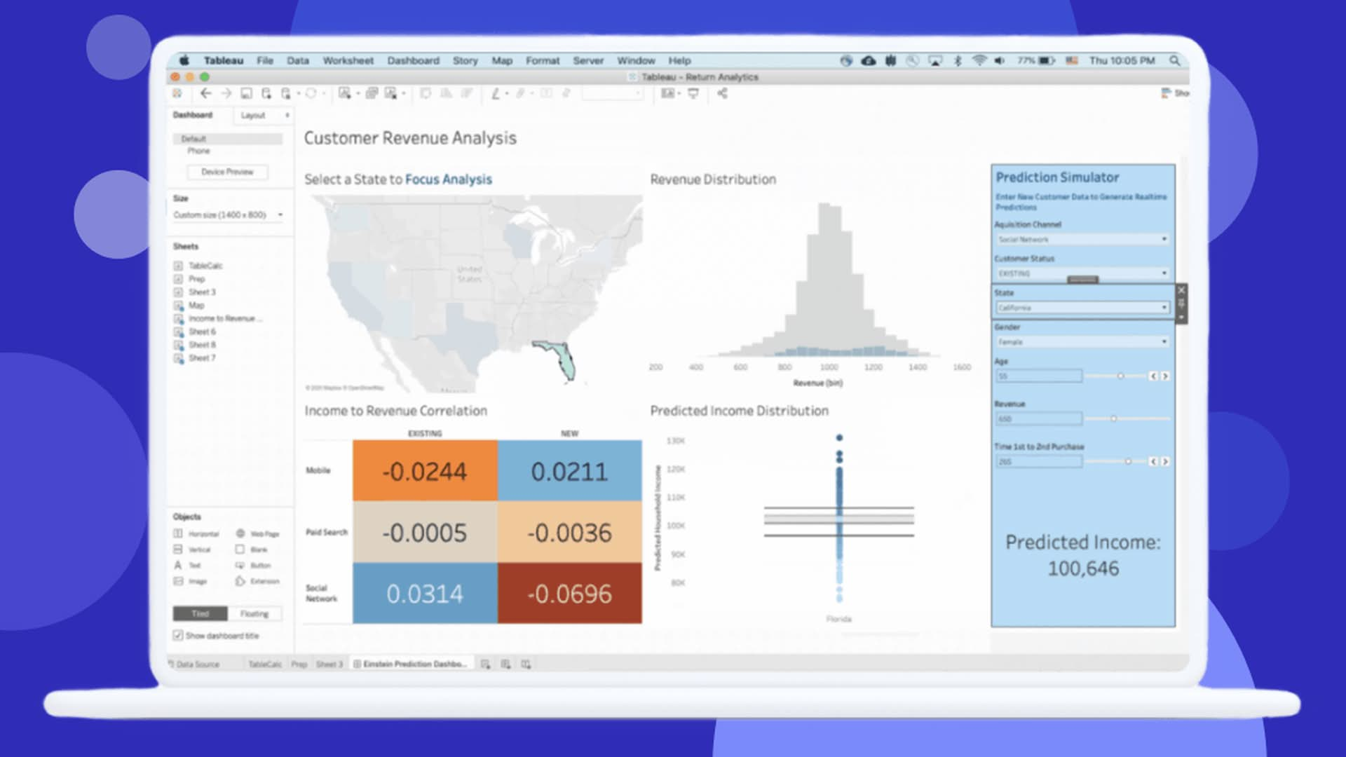 Top BI tools of 2024