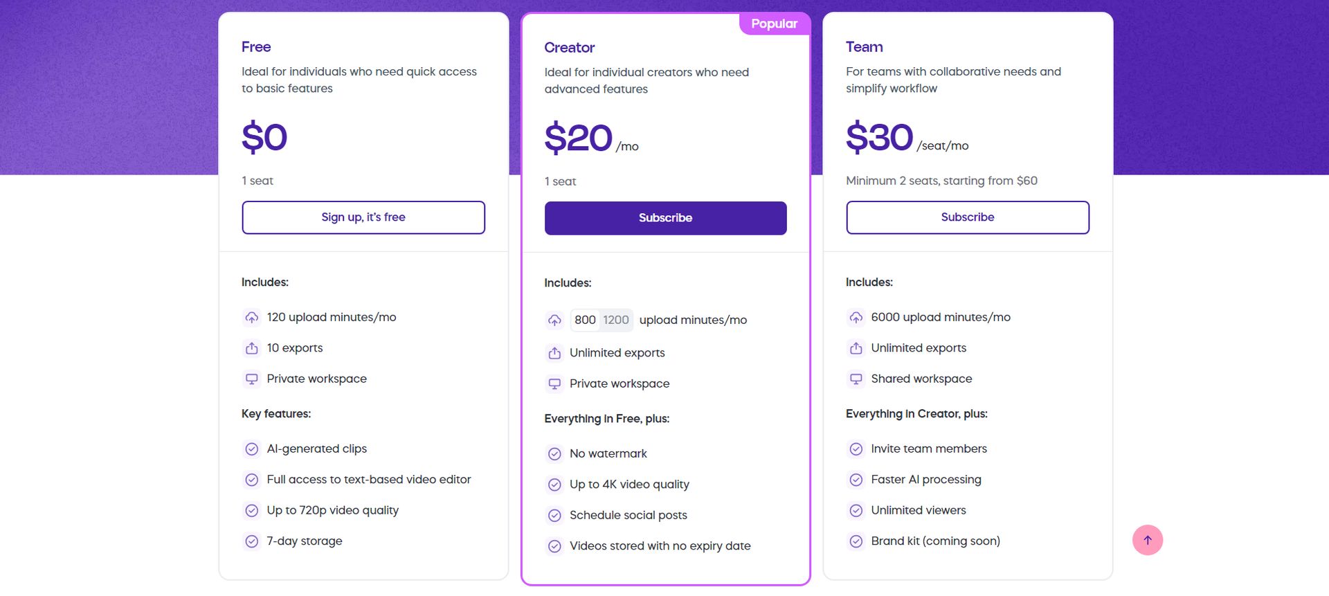 Vizard.ai makes it easy to turn long videos into clips