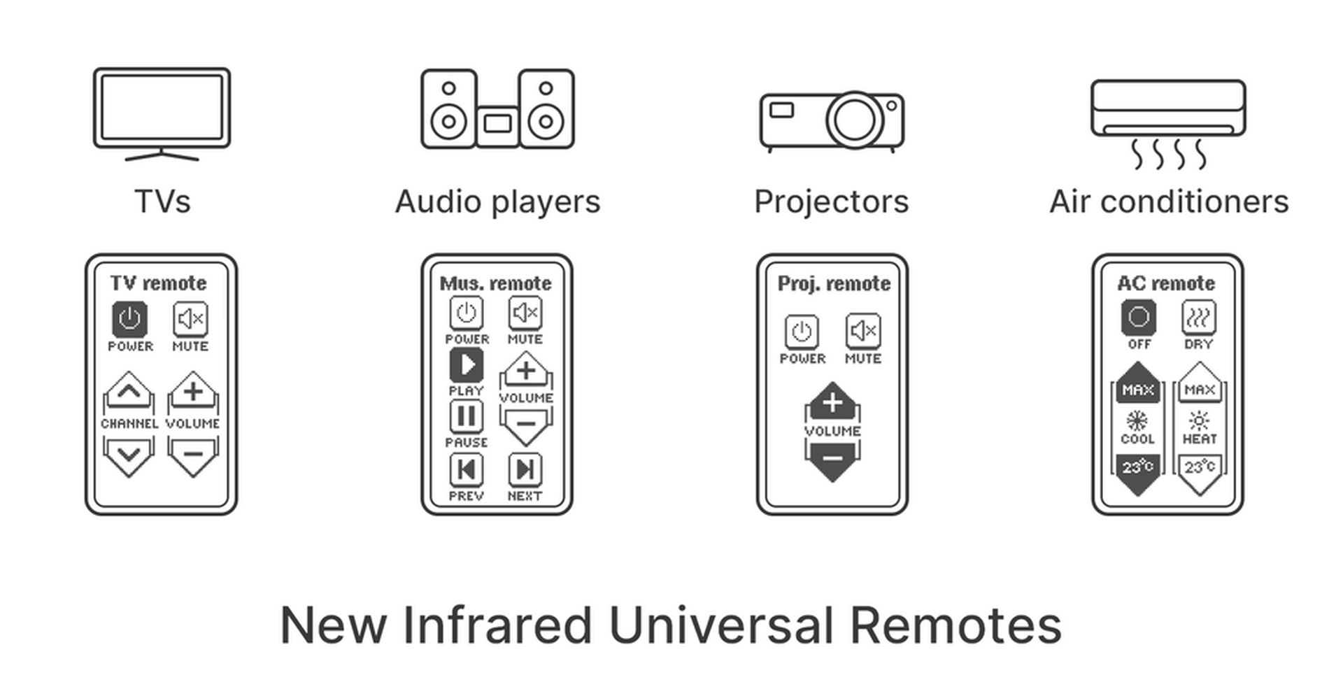 Explore a atualização do Flipper Zero Firmware 1.0: novos recursos, duração de bateria melhorada, NFC aprimorado e muito mais. Veja como atualizar seu dispositivo agora!