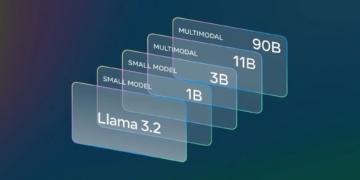 Meta has officially released Llama 3.2