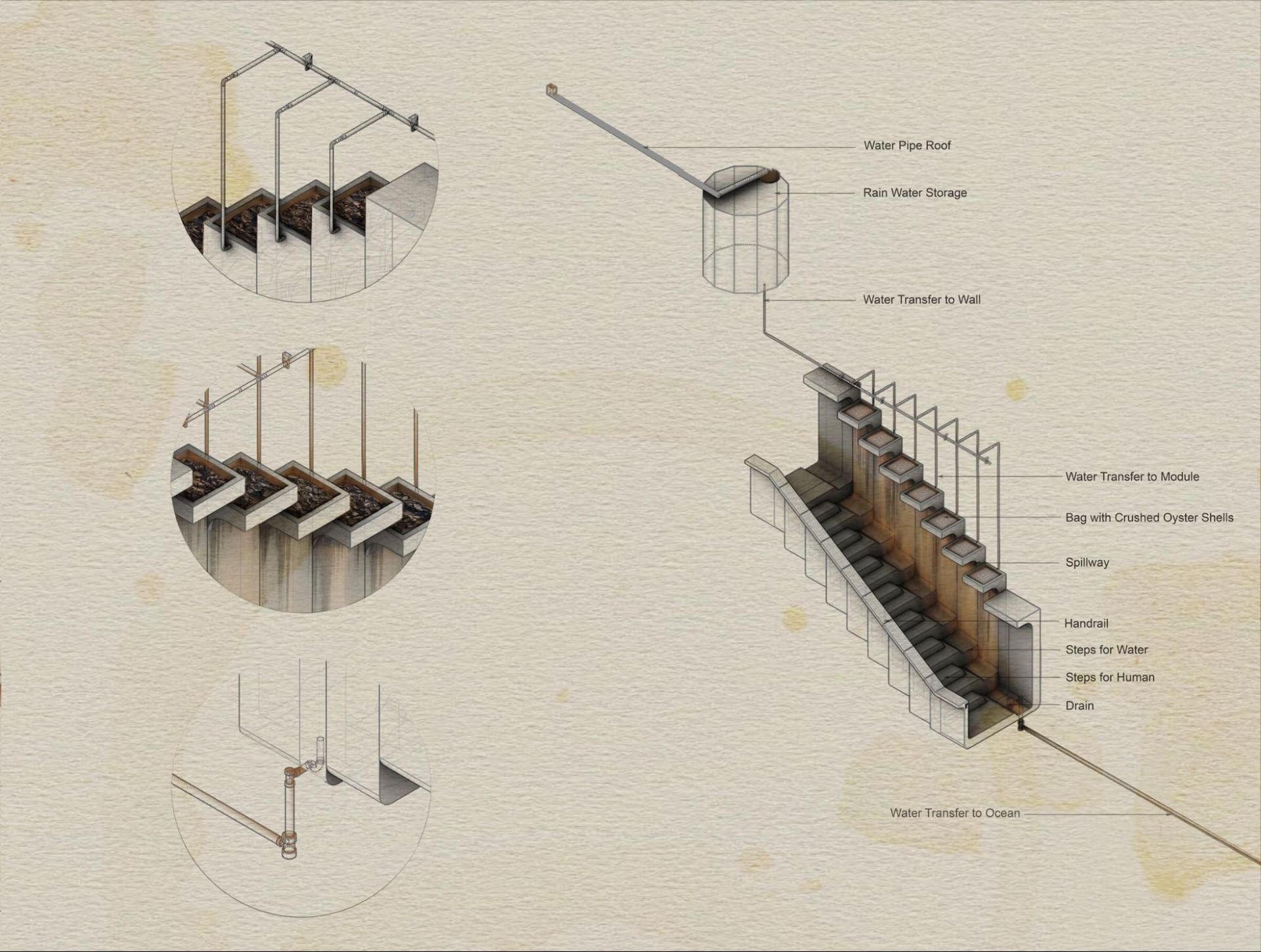 Chi-Hao Chiang : un design industriel innovant grâce à une architecture écologique, des jeux inclusifs et une biomécanique portable