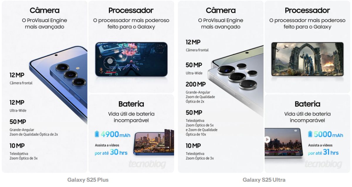 Galaxy S25 contará con Gemini AI y 'Now Brief' 0_03